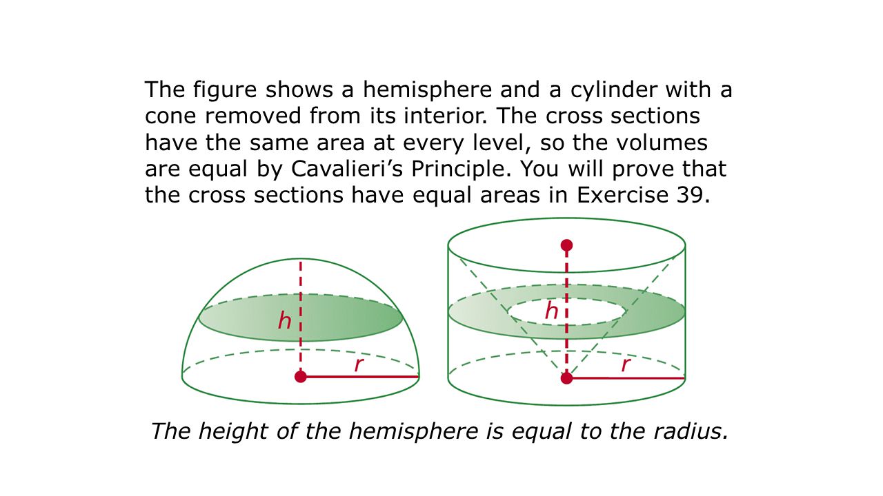 The figure shows a hemisphere and a cylinder with a cone removed from its interior. The cross sections have the same area at every level, so the volumes are equal by Cavalieri’s Principle. You will prove that the cross sections have equal areas in Exercise 39.