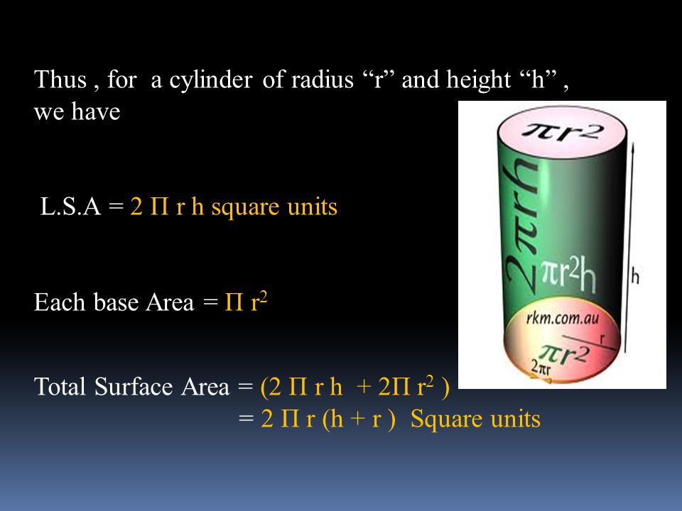 Thus , for a cylinder of radius r and height h ,