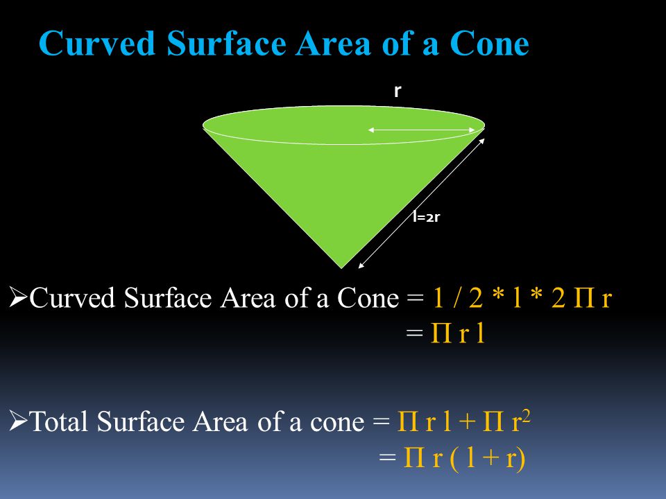 Curved Surface Area of a Cone