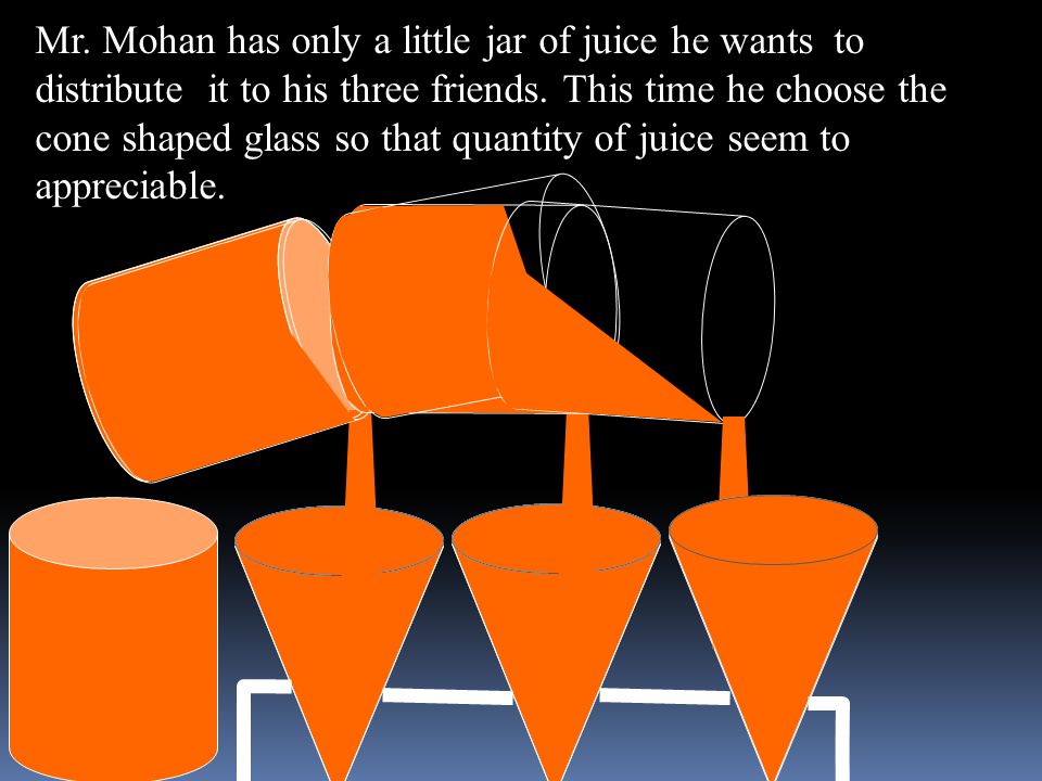 Mr. Mohan has only a little jar of juice he wants to distribute it to his three friends.