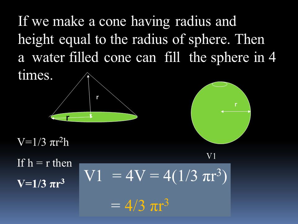 If we make a cone having radius and height equal to the radius of sphere. Then a water filled cone can fill the sphere in 4 times.
