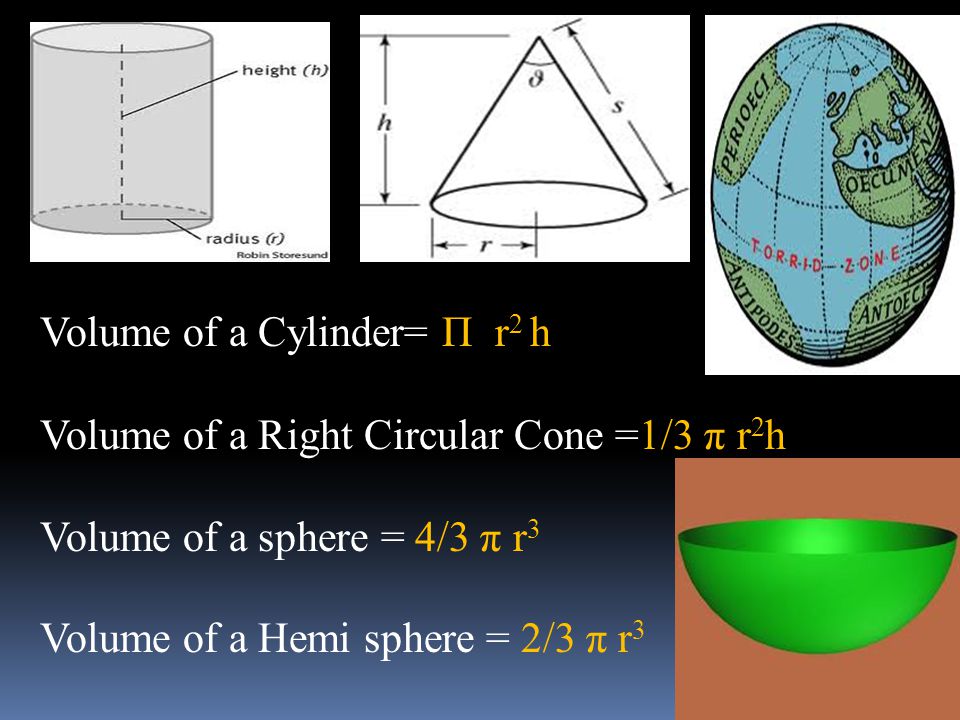 Volume of a Cylinder= Π r2 h