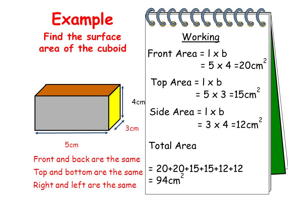 Find the surface area of the cuboid