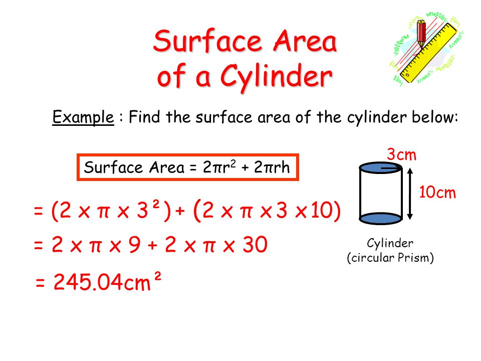 Surface Area of a Cylinder = (2 x π x 3²) + (2 x π x 3 x 10)
