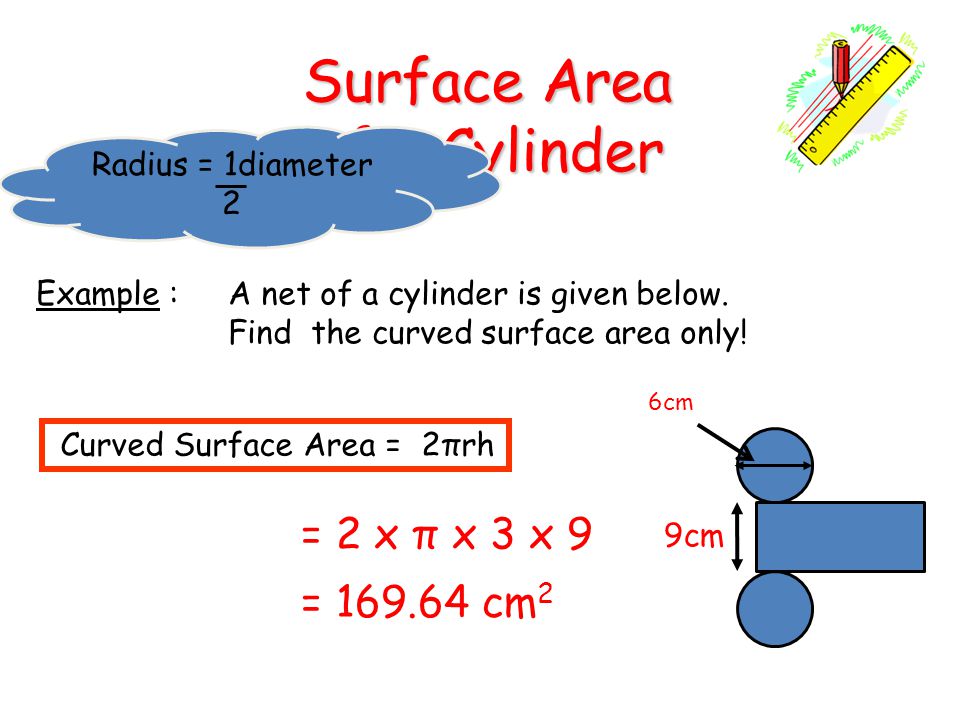 Surface Area of a Cylinder = 2 x π x 3 x 9 = cm2