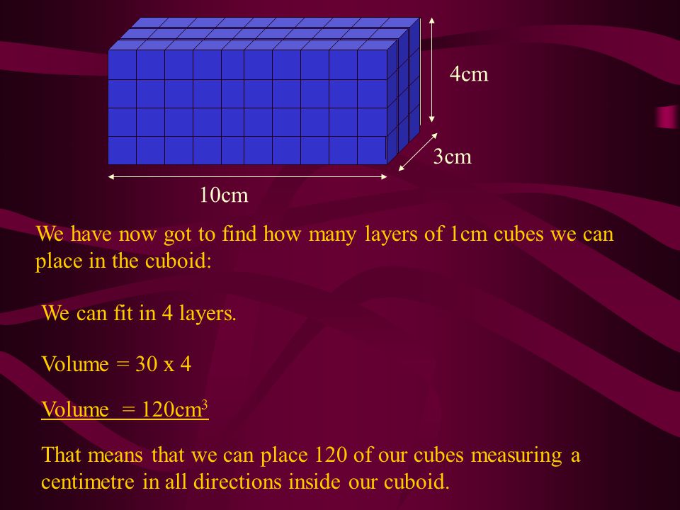 10cm 3cm. 4cm. We have now got to find how many layers of 1cm cubes we can place in the cuboid: We can fit in 4 layers.