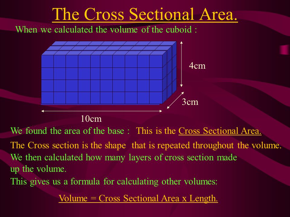 The Cross Sectional Area.