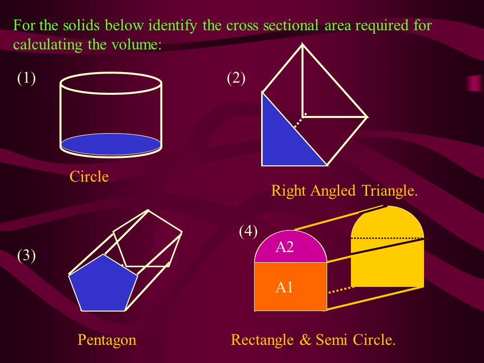 For the solids below identify the cross sectional area required for calculating the volume: