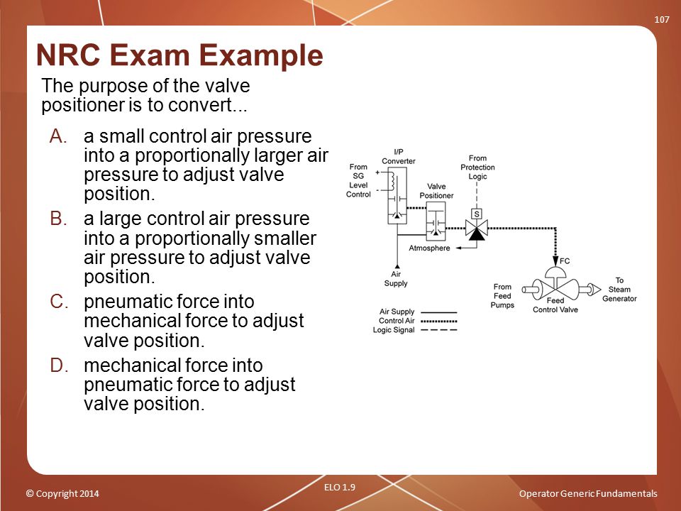 NRC Exam Example The purpose of the valve positioner is to convert...