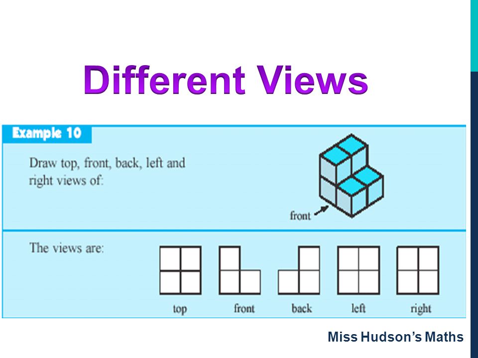 Different Views Miss Hudson’s Maths