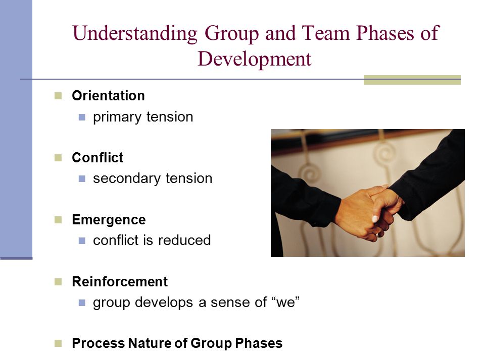 Understanding Group and Team Phases of Development