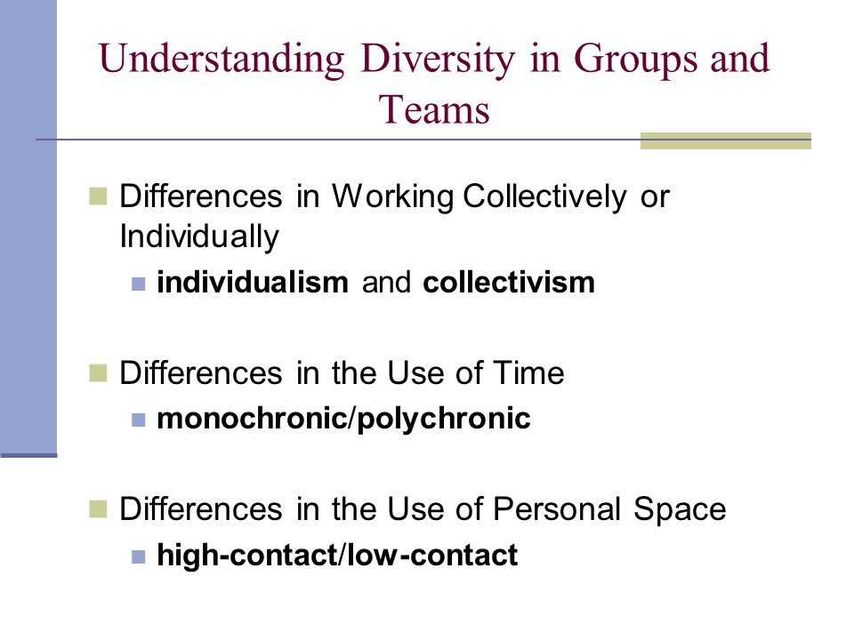 Understanding Diversity in Groups and Teams