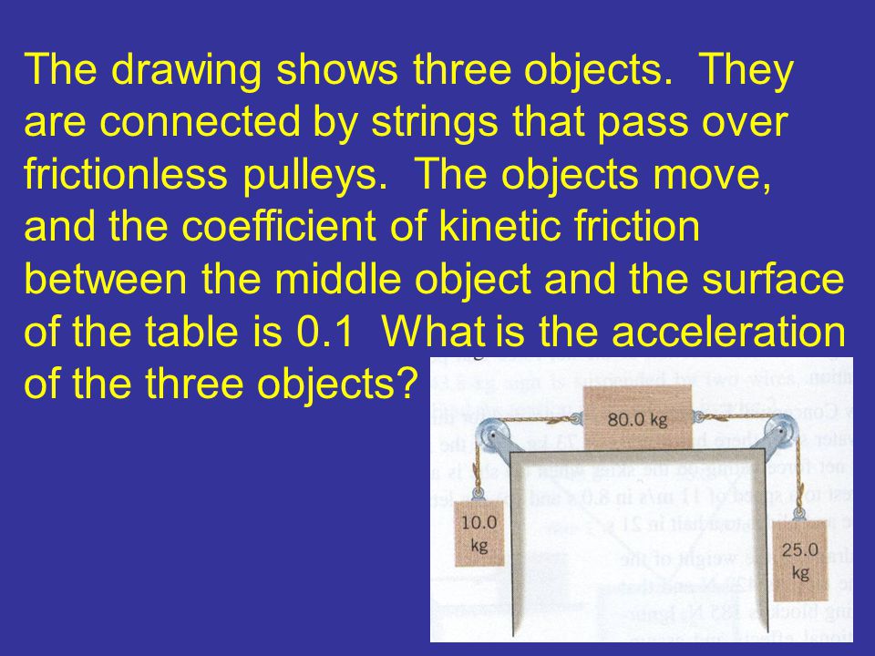 The drawing shows three objects