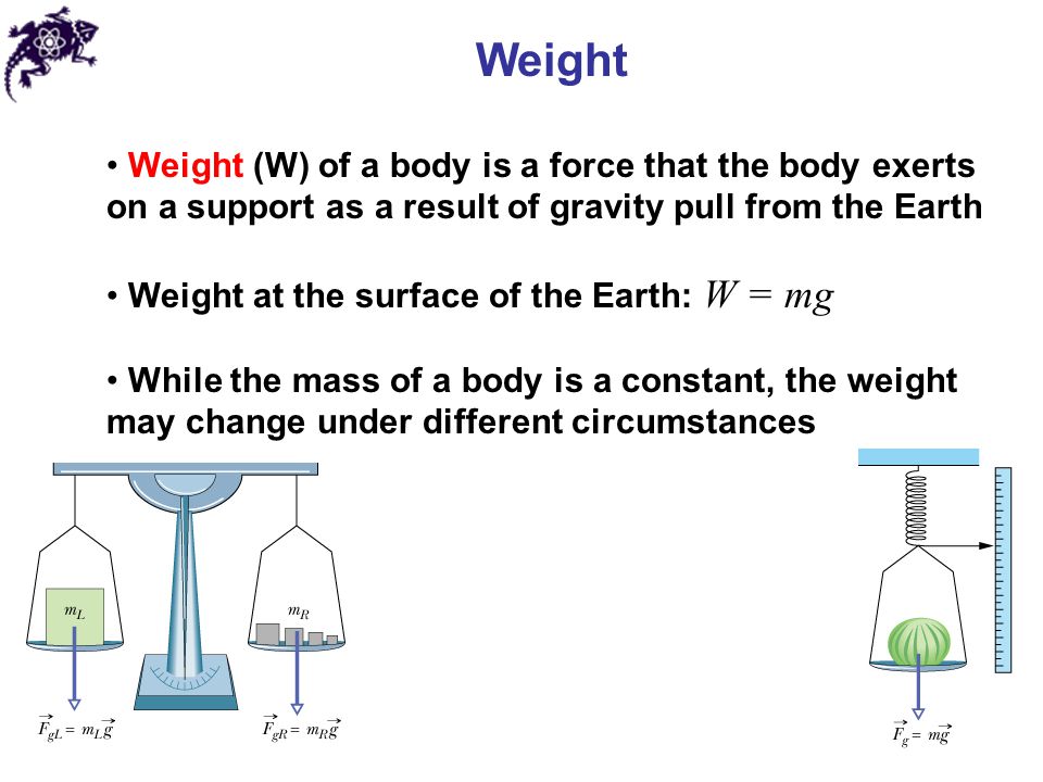 Weight Weight (W) of a body is a force that the body exerts on a support as a result of gravity pull from the Earth.