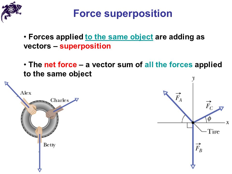 Force superposition Forces applied to the same object are adding as vectors – superposition.