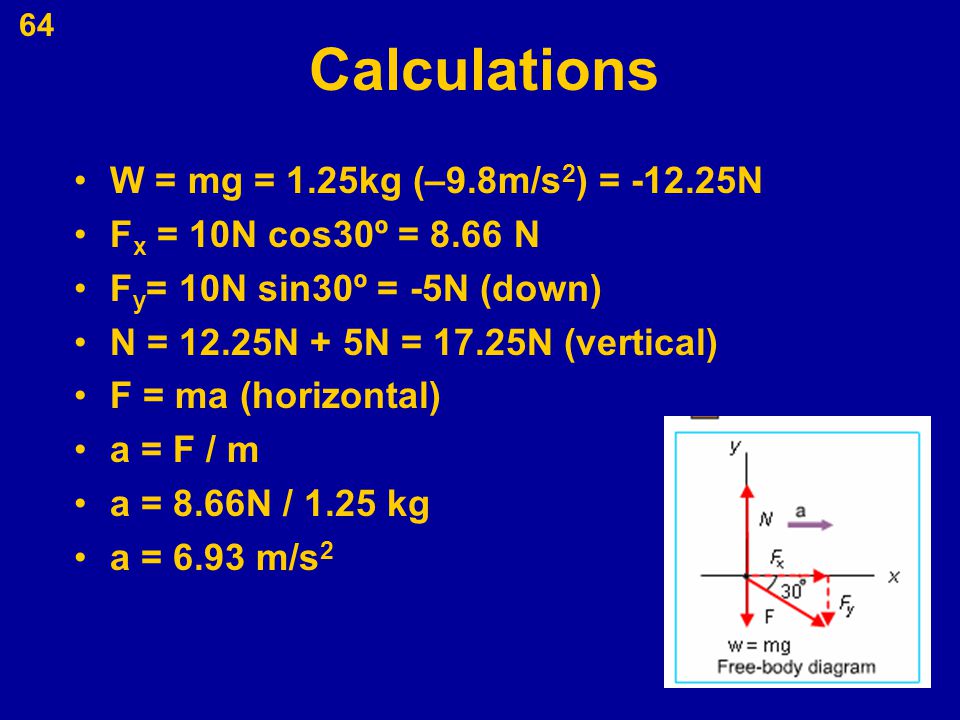 Unit Four Force And Motion Ppt Download