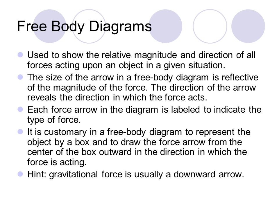Free Body Diagrams Used to show the relative magnitude and direction of all forces acting upon an object in a given situation.