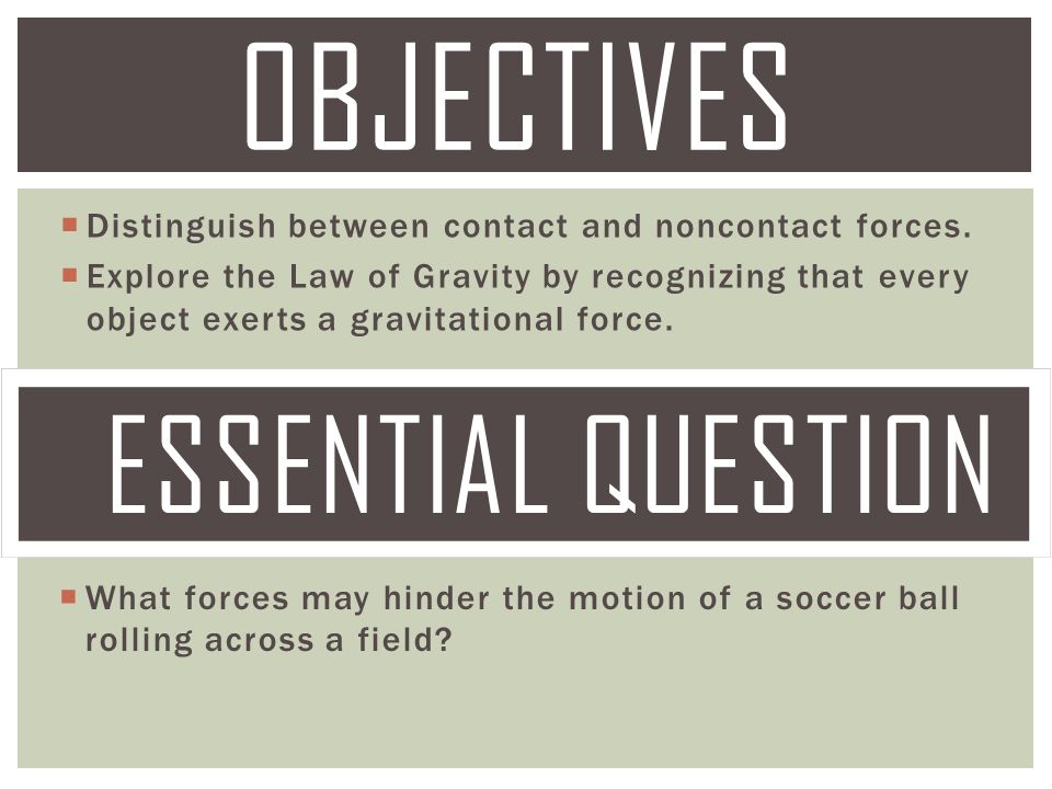 Objectives Essential Question