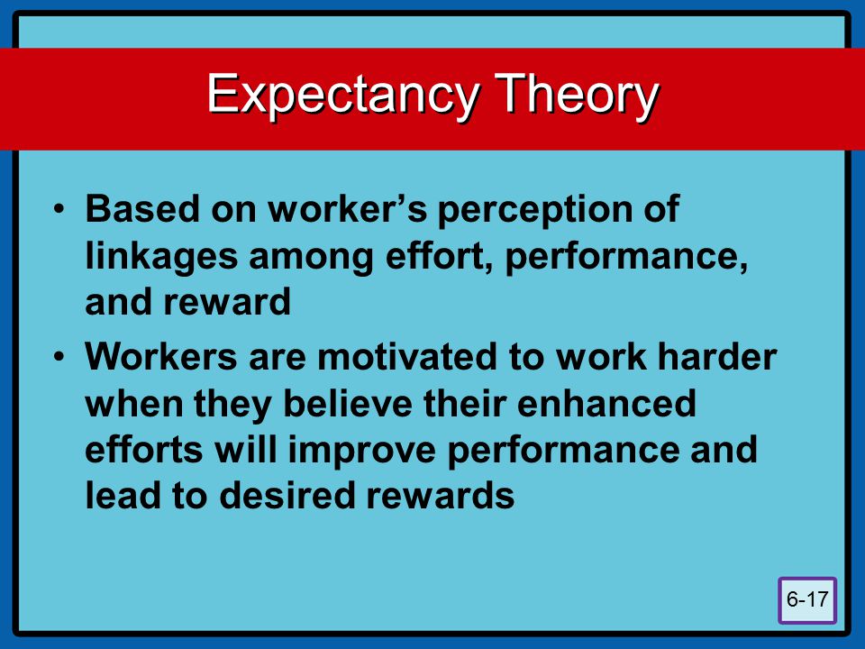 Expectancy Theory Based on worker’s perception of linkages among effort, performance, and reward.