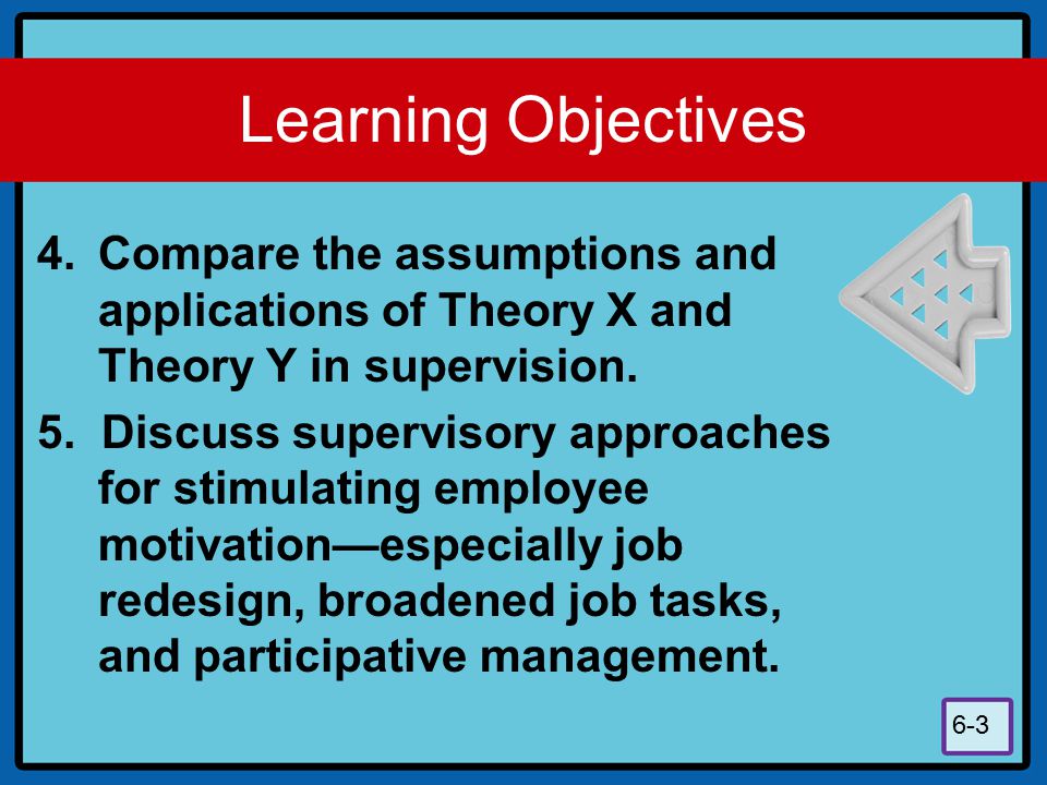 Learning Objectives Compare the assumptions and applications of Theory X and Theory Y in supervision.