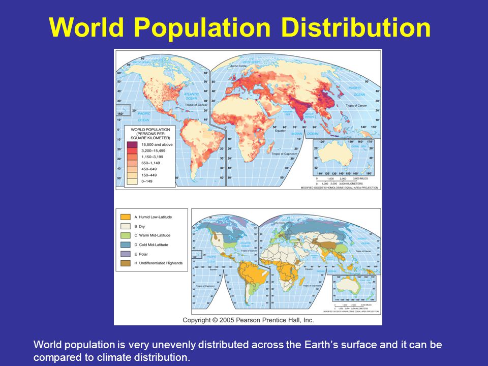 World Population Distribution