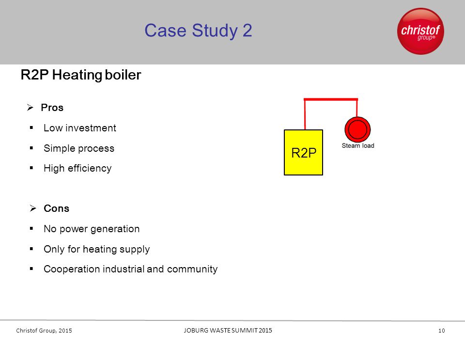 Case Study 2 R2P Heating boiler R2P Pros Low investment Simple process