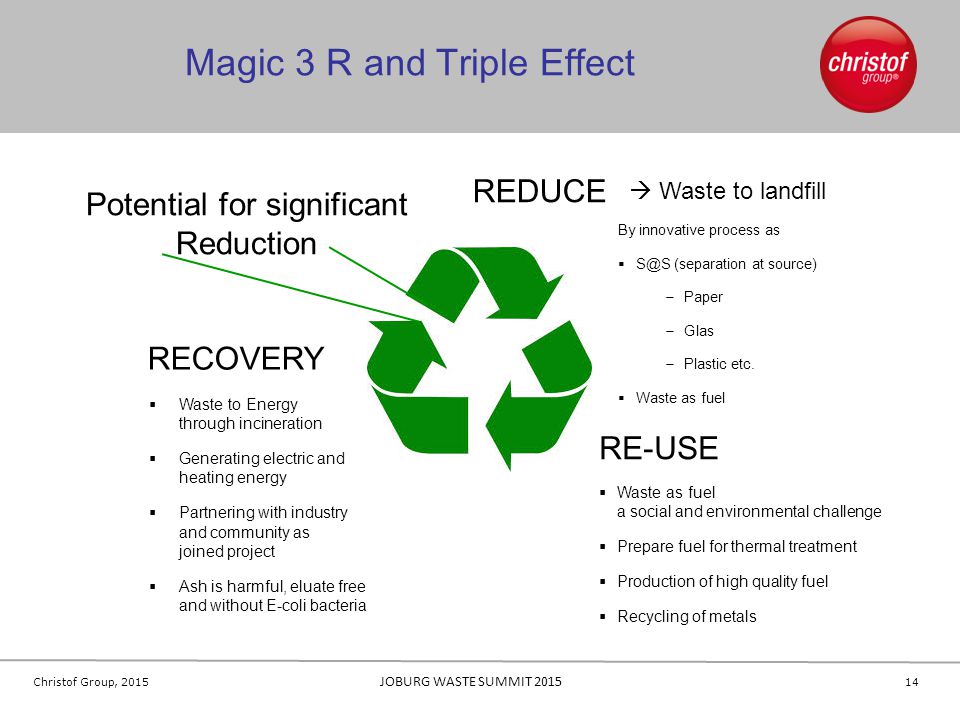 Magic 3 R and Triple Effect