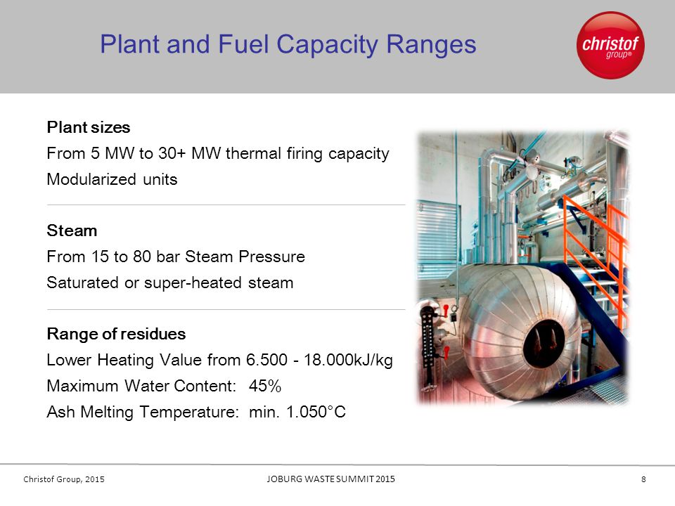 Plant and Fuel Capacity Ranges