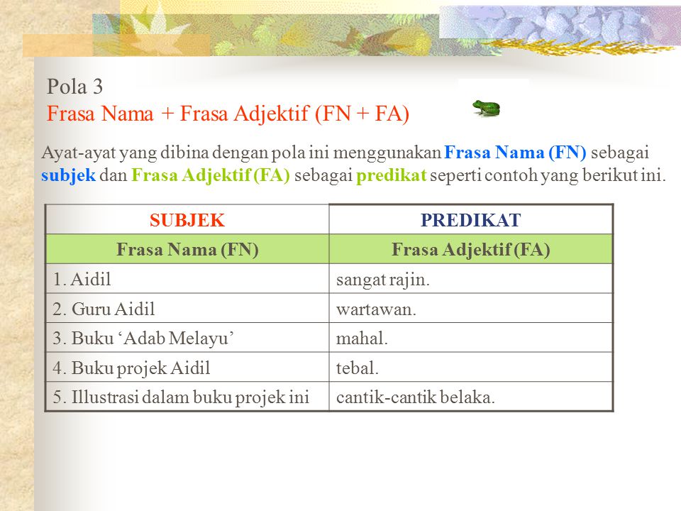 Contoh Perkataan Frasa Nama Contoh Ruas Cute766