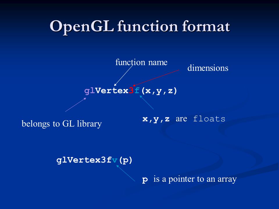 Тег метод. GLVERTEX. Массивы цветов OPENGL. OPENGL функции описания источников света. OPENGL X Y.