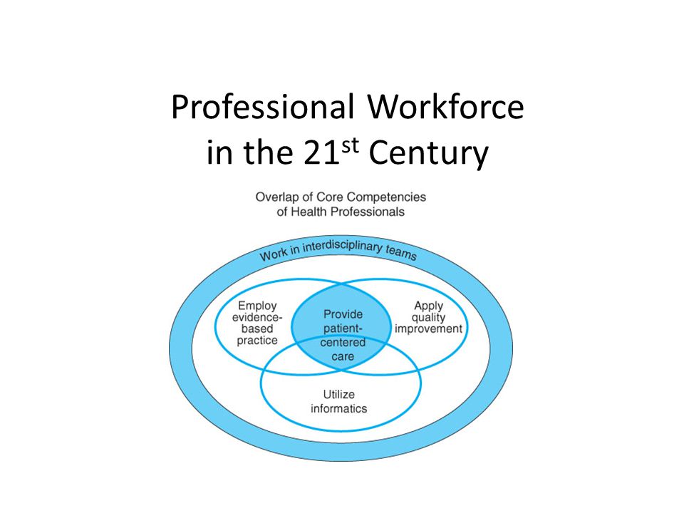 Professional Workforce in the 21st Century