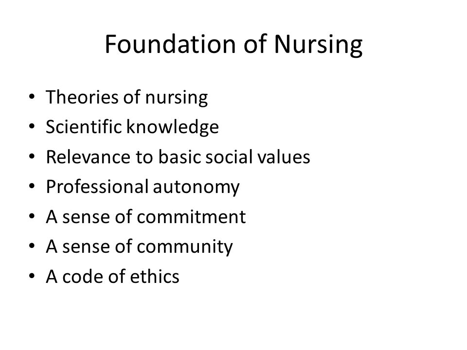 Foundation of Nursing Theories of nursing Scientific knowledge