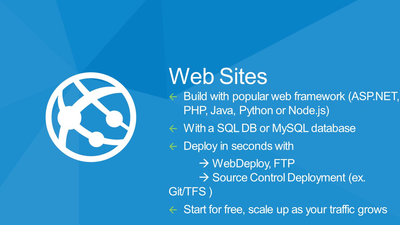 Web Sites Build with popular web framework (ASP.NET, PHP, Java, Python or Node.js) With a SQL DB or MySQL database.