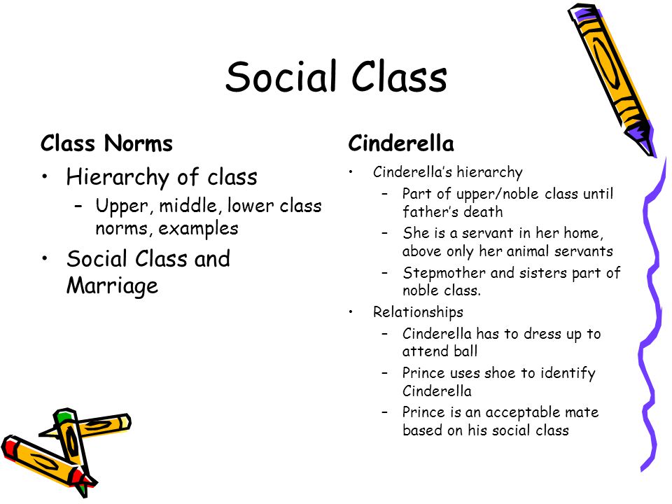 Social Class Class Norms Cinderella Hierarchy of class