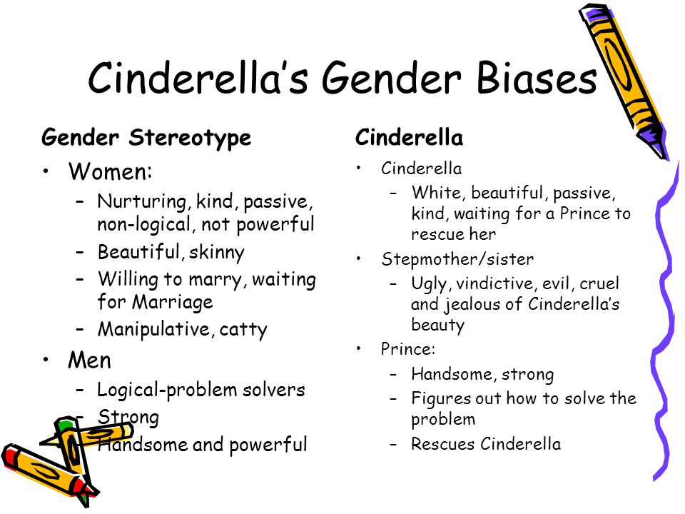 Cinderella’s Gender Biases