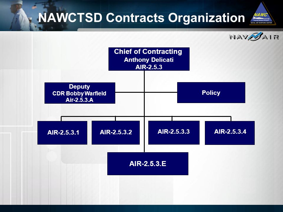 Nawctsd Organization Chart