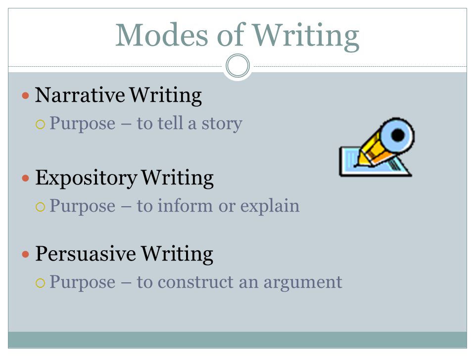 Modes of Writing Narrative Writing Expository Writing
