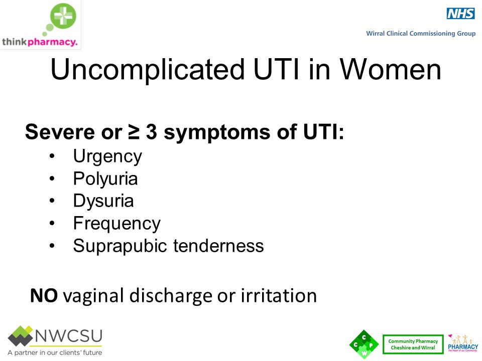 Uncomplicated UTI in Women