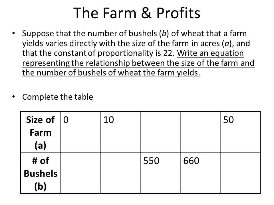 The Farm & Profits Size of Farm (a) # of Bushels (b)
