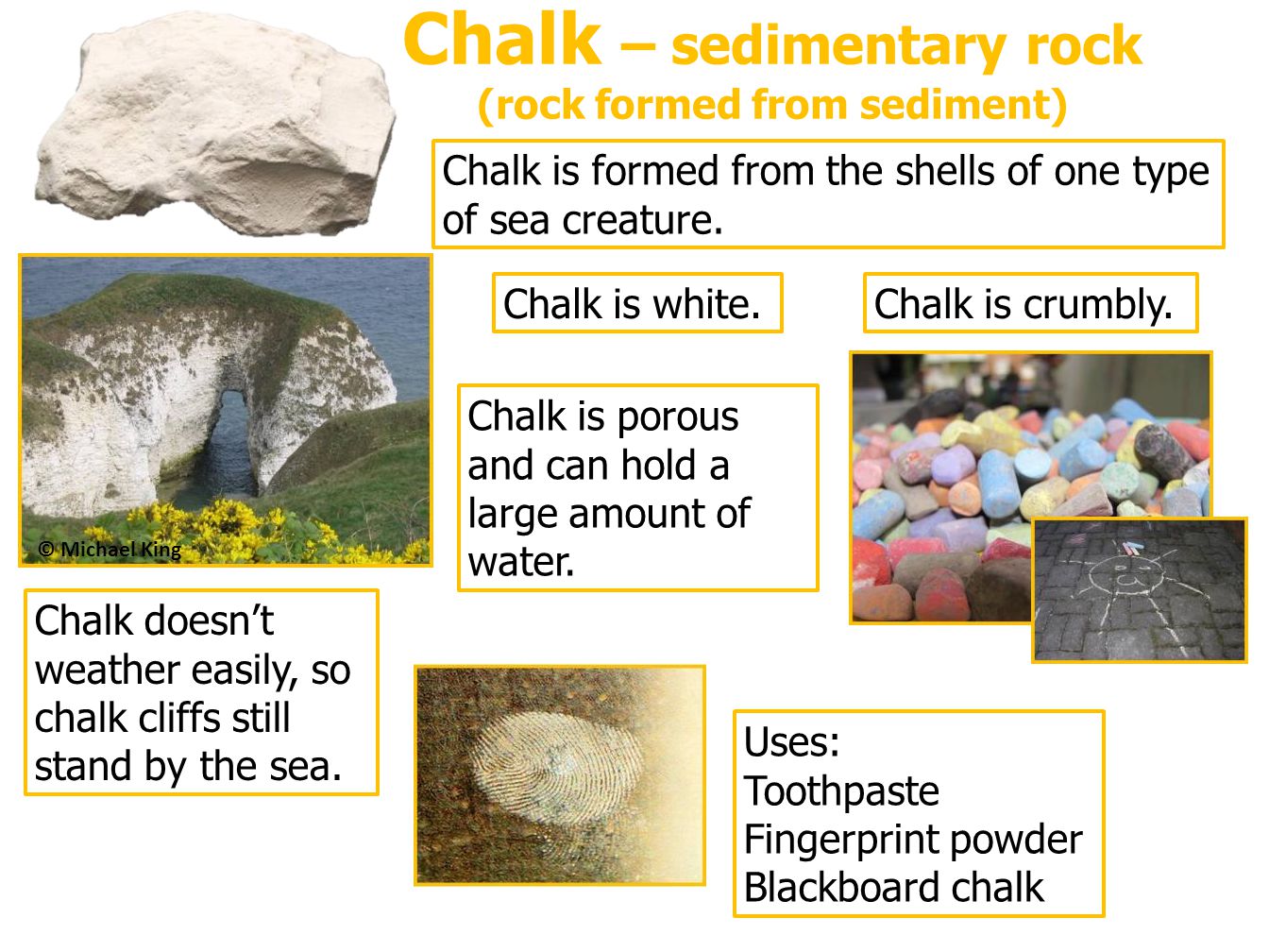 chalk type of rock