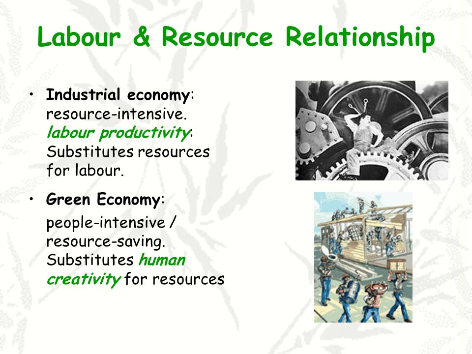 Labour & Resource Relationship