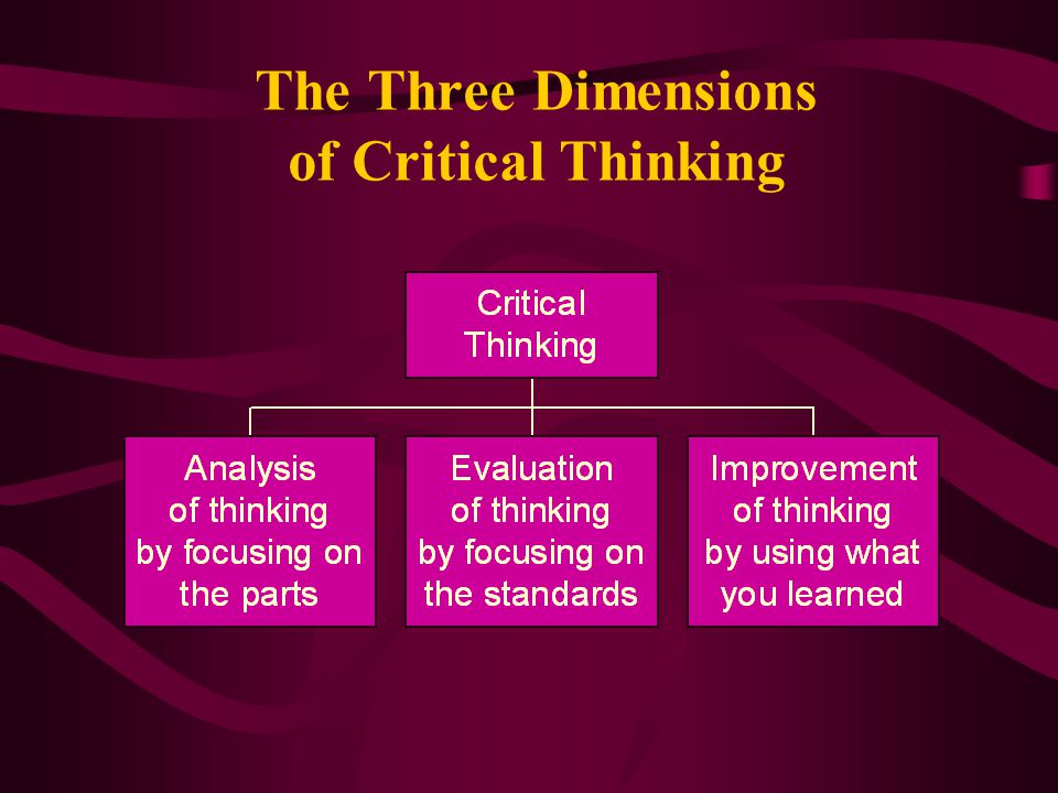 The Three Dimensions of Critical Thinking