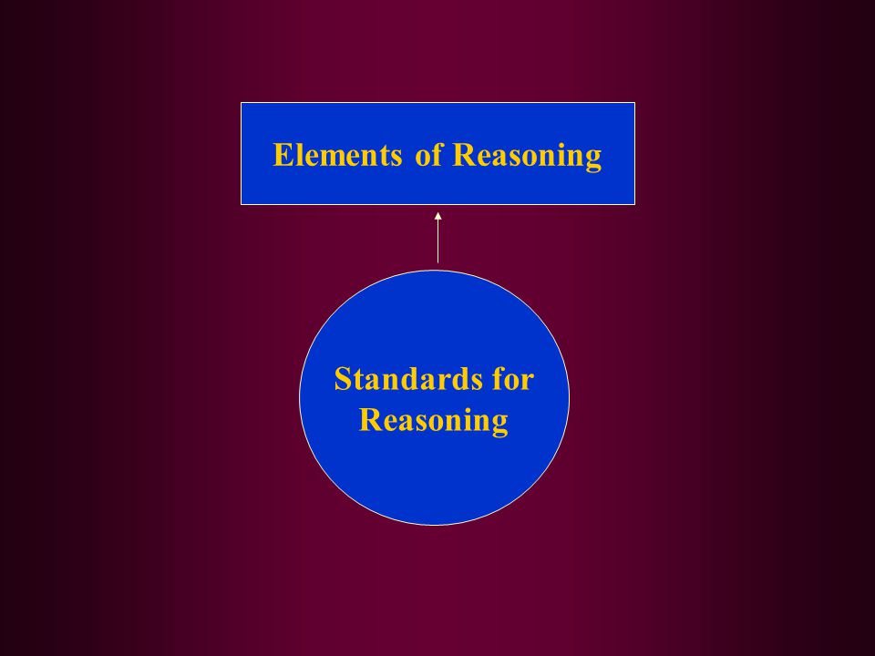 Elements of Reasoning Standards for Reasoning