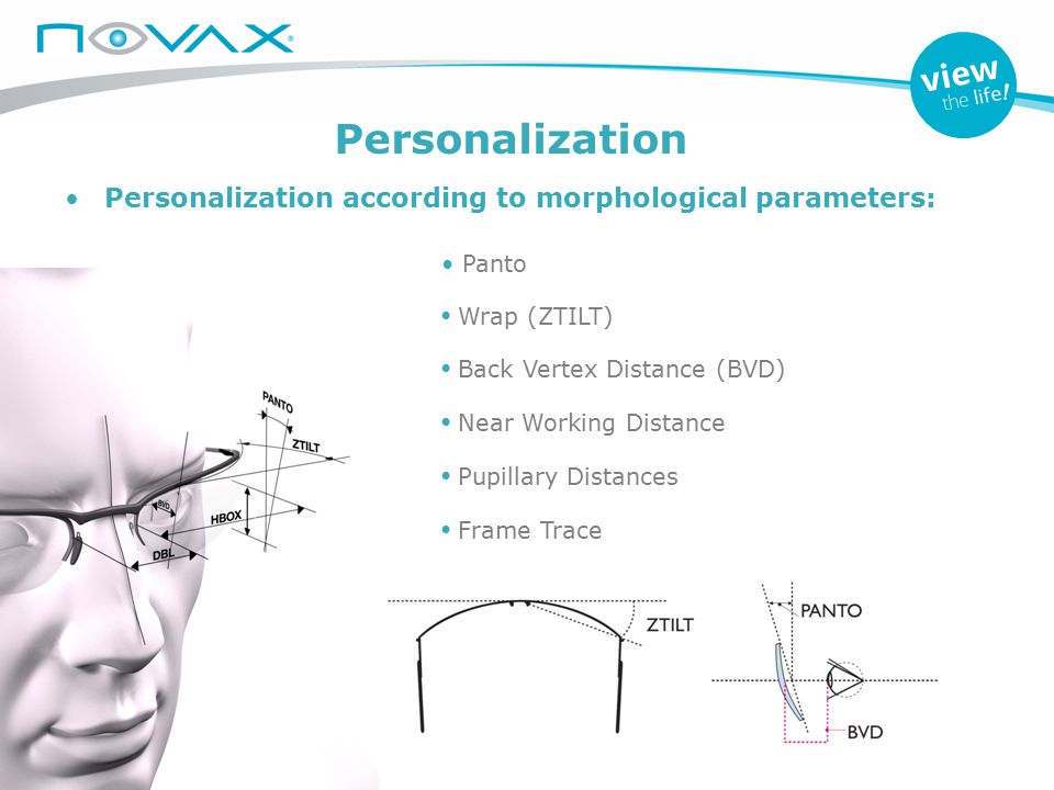 Personalization Personalization according to morphological parameters: