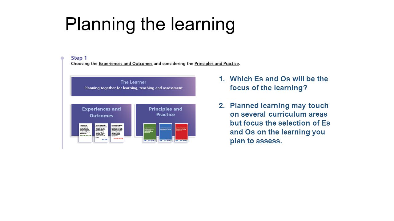 Planning the learning Which Es and Os will be the focus of the learning
