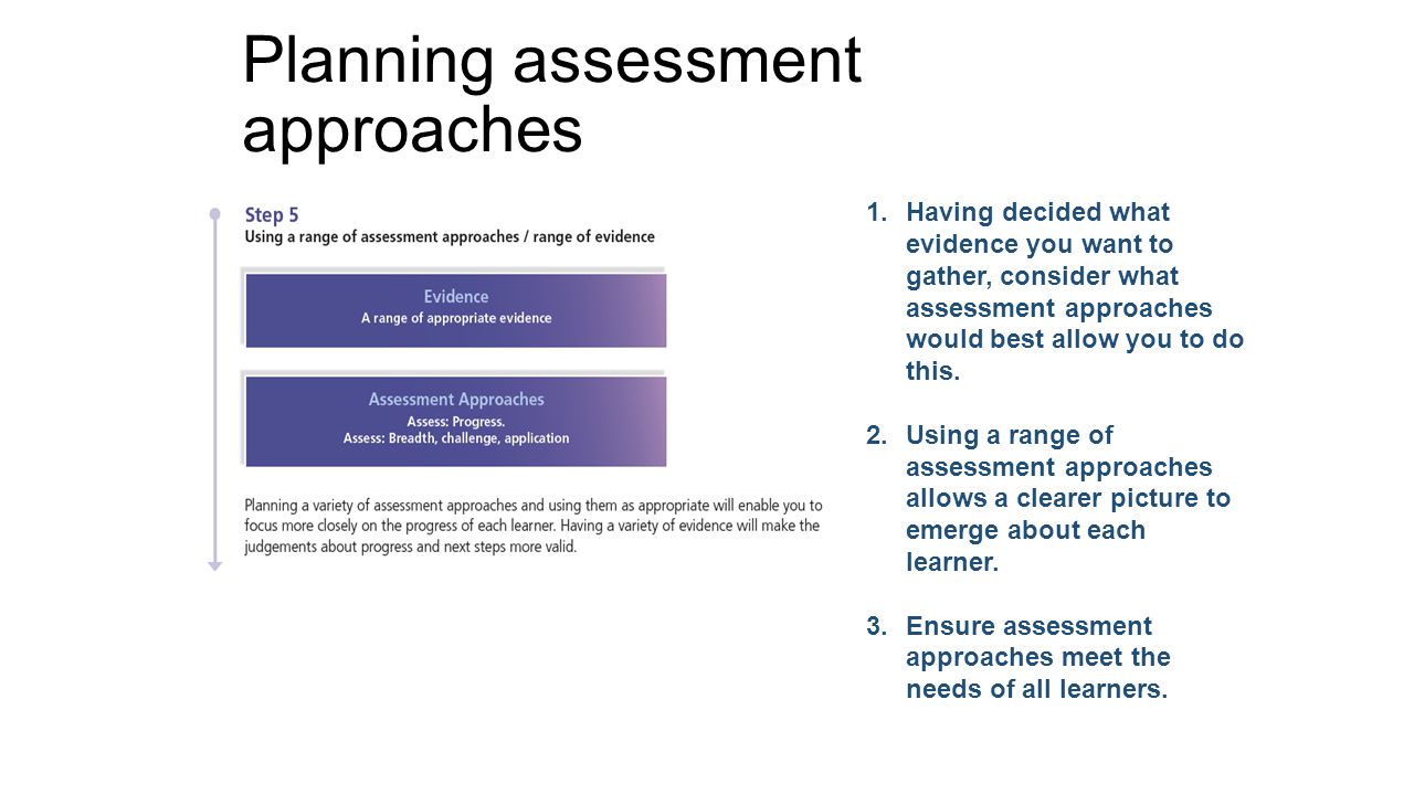 Planning assessment approaches