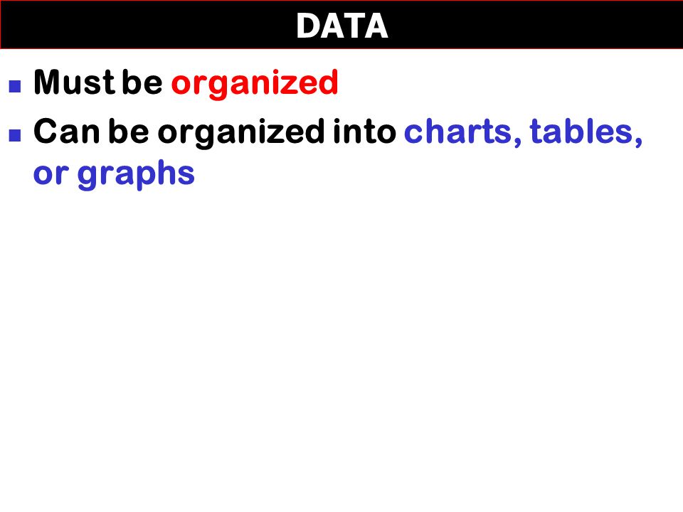 DATA Must be organized Can be organized into charts, tables, or graphs