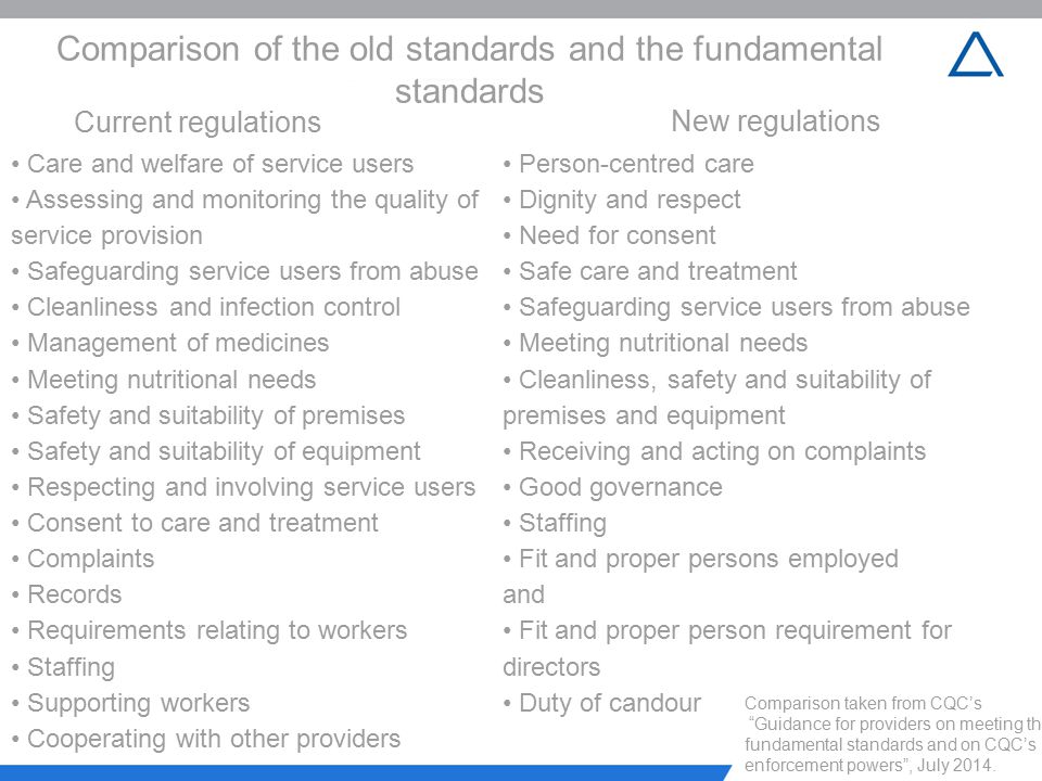 Comparison of the old standards and the fundamental standards