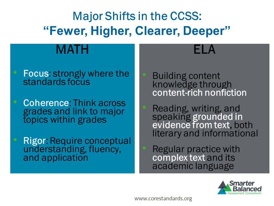 Major Shifts in the CCSS: Fewer, Higher, Clearer, Deeper