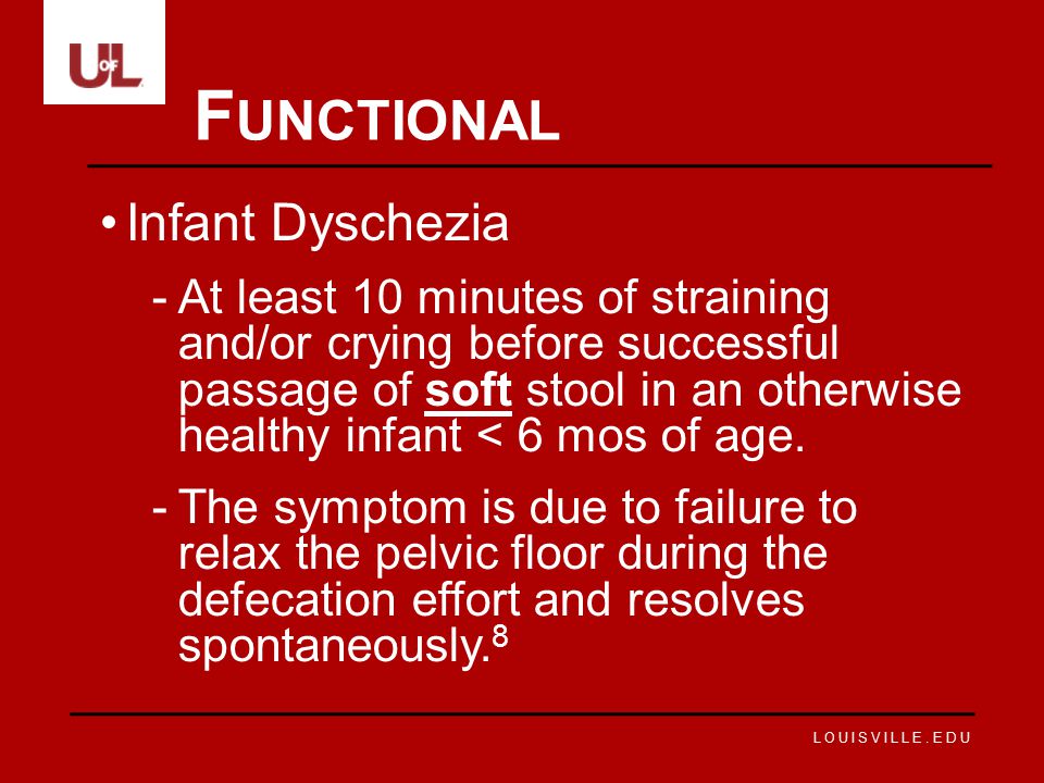THE SCOOP ON POOP Management of the Constipated Patient in the Pediatric Setting John T. Stutts